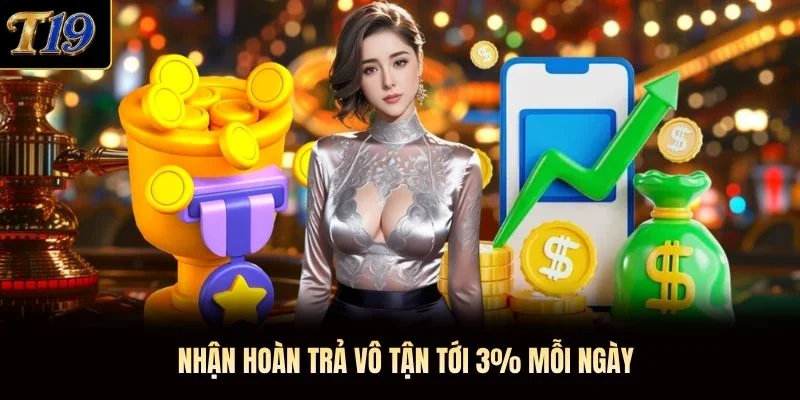 Nhận hoàn trả vô tận tới 3% mỗi ngày